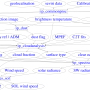 diagram_of_ip_fluxes_l.png
